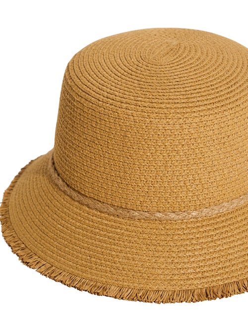 Flexibele strandmuts pamela - Kiabi Flexibele strandmuts pamela - Kiabi