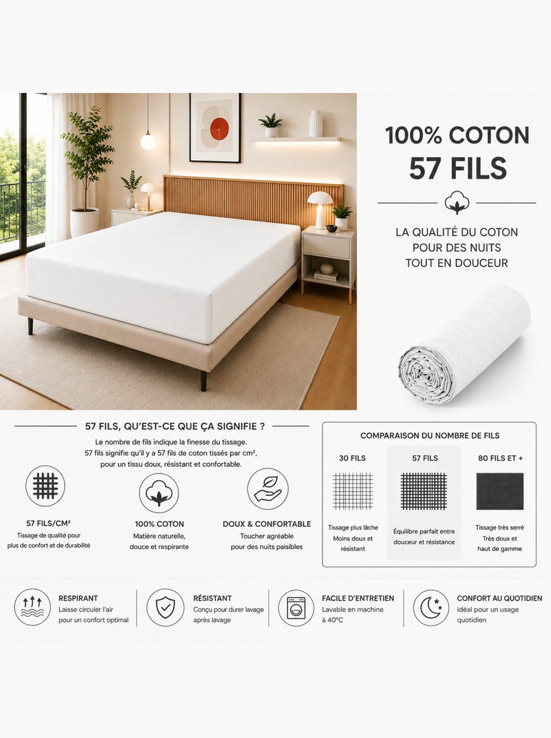 Hoeslaken – 100% katoen 57 draden/cm² Wit - Kiabi
