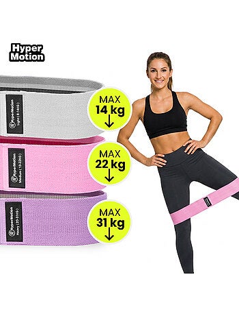 Hypermotion stoffen weerstandsbanden voor billen en dijen – 3 niveaus