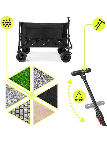 Hypermotion xl 200 l opvouwbare transportwagen met terreinwielen, 80 kg draagvermogen