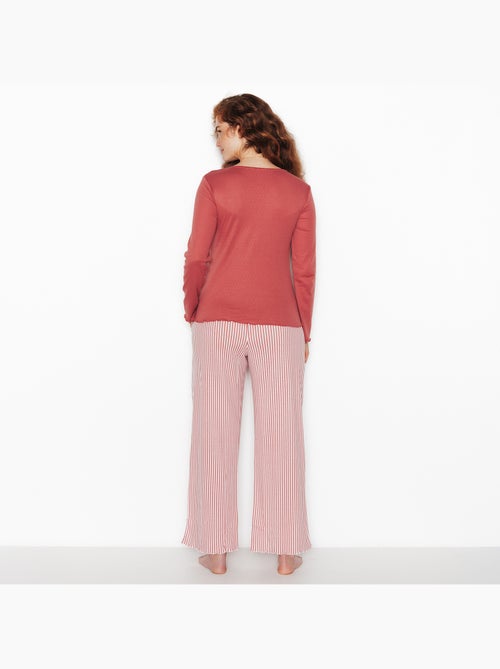 Insomnia pyjama tweestuks zwangerschap multikleur roze - Kiabi