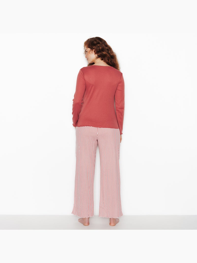 Insomnia pyjama tweestuks zwangerschap multikleur roze Roze/Multicolor - Kiabi
