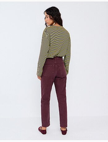Jean mom fit, mo fashion