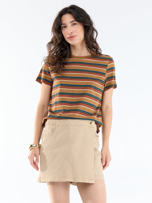 Jeansrokbroekje - Kiabi