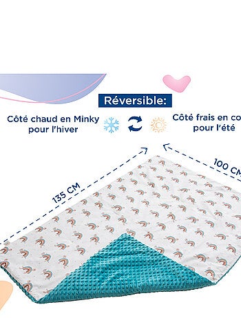 Kinderdeken van OEKO-TEX katoen en minky | SUPERBE BEBE