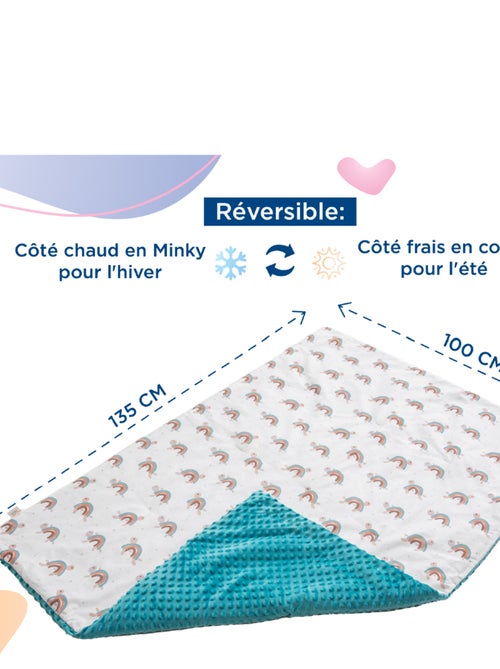 Kinderdeken van OEKO-TEX katoen en minky | SUPERBE BEBE - Kiabi