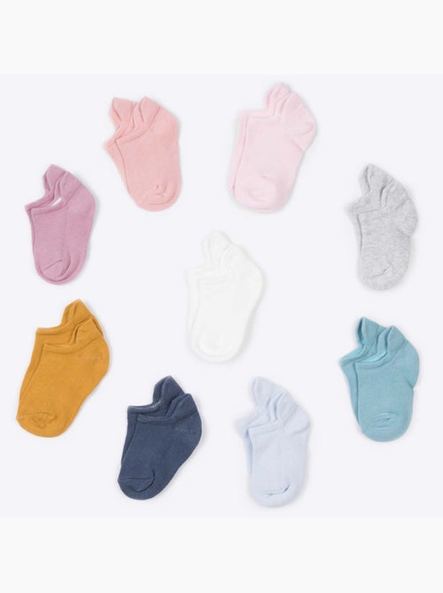 Kitikate | chaussettes enfant - Kiabi Kitikate | chaussettes enfant - Kiabi