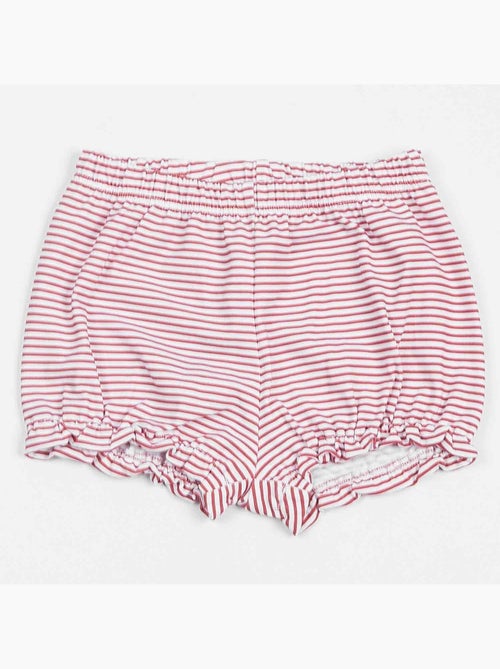 Kitikate | ensemble t-shirt et short bébé cerise - Kiabi Kitikate | ensemble t-shirt et short bébé cerise - Kiabi