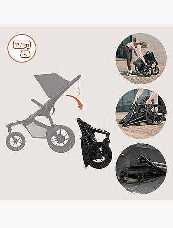 LIONELO Azura All-Terrain Kinderwagen - Sportief - Tot 22 kg - Dubbele Rem - Inclusief Regenscherm
