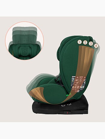 LIONELO Bastiaan i-Size 360° Autostoeltje - ISOFIX - 40-150 cm - SideProtect