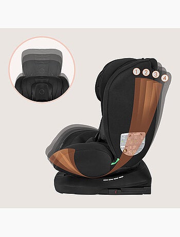LIONELO Bastiaan i-Size 360° Autostoeltje - ISOFIX - 40-150 cm - SideProtect