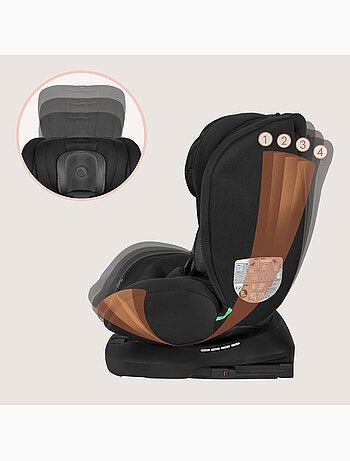 LIONELO Bastiaan i-Size 360° Autostoeltje - ISOFIX - 40-150 cm - SideProtect