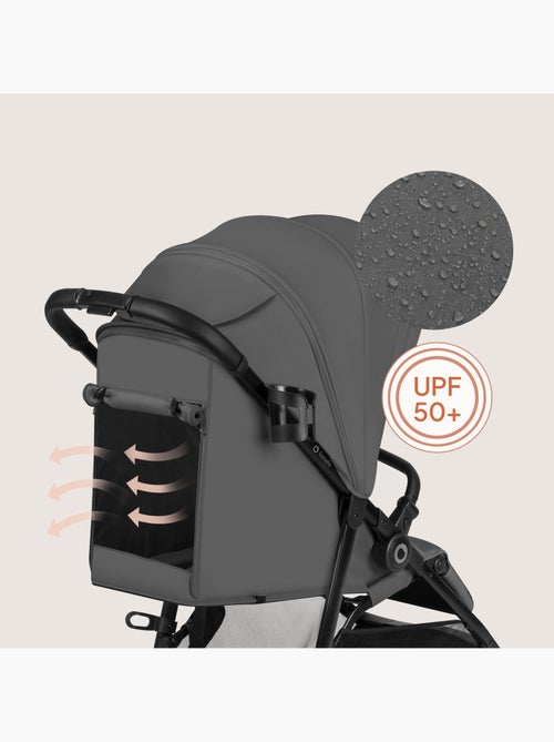 LIONELO Emerald Compacte Buggy - Lichtgewicht - Vering - Grote Boodschappenmand - Kiabi LIONELO Emerald Compacte Buggy - Lichtgewicht - Vering - Grote Boodschappenmand - Kiabi