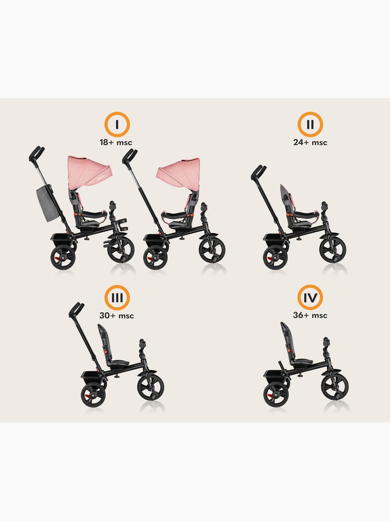 LIONELO Haari kinderwagen & driewieler - Tot 25 kg - Omkeerbare zitting - Mand en tas Roze - Kiabi