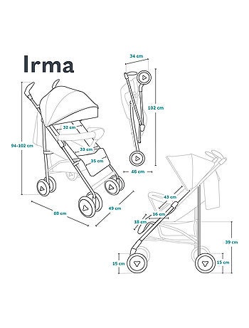 LIONELO Irma Compacte Buggy - 6-36 Maanden - Inclusief Muggennet - Lichtgewicht