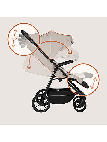 LIONELO Iva All-Terrain Kinderwagen - Premium Materiaal - Tot 22 kg - Ruim Ontwerp