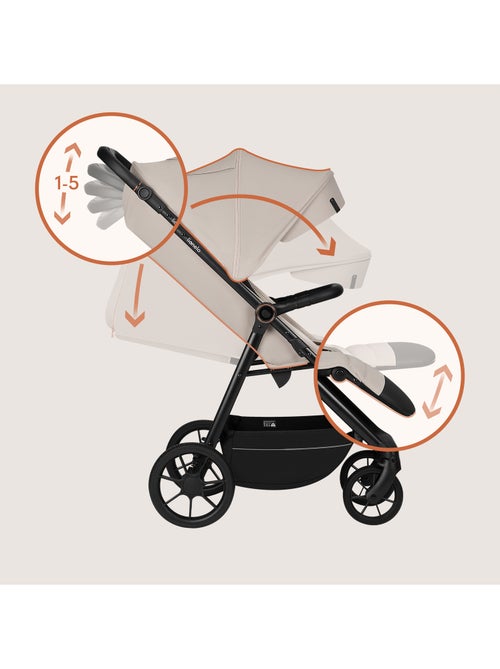 LIONELO Iva All-Terrain Kinderwagen - Premium Materiaal - Tot 22 kg - Ruim Ontwerp - Kiabi LIONELO Iva All-Terrain Kinderwagen - Premium Materiaal - Tot 22 kg - Ruim Ontwerp - Kiabi