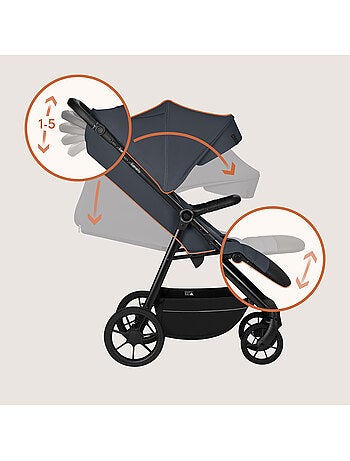 LIONELO Iva All-Terrain Kinderwagen - Premium Materiaal - Tot 22 kg - Ruim Ontwerp