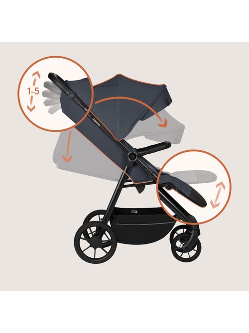 LIONELO Iva All-Terrain Kinderwagen - Premium Materiaal - Tot 22 kg - Ruim Ontwerp - Kiabi LIONELO Iva All-Terrain Kinderwagen - Premium Materiaal - Tot 22 kg - Ruim Ontwerp - Kiabi