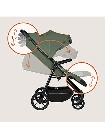 LIONELO Iva All-Terrain Kinderwagen - Premium Materiaal - Tot 22 kg - Ruim Ontwerp