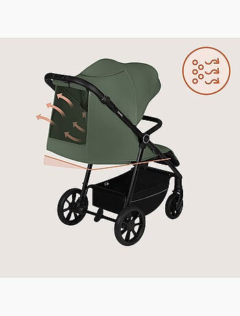 LIONELO Iva All-Terrain Kinderwagen - Premium Materiaal - Tot 22 kg - Ruim Ontwerp