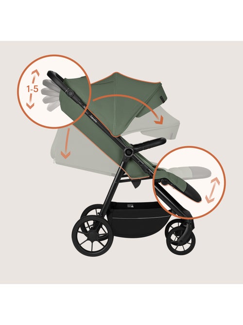LIONELO Iva All-Terrain Kinderwagen - Premium Materiaal - Tot 22 kg - Ruim Ontwerp - Kiabi LIONELO Iva All-Terrain Kinderwagen - Premium Materiaal - Tot 22 kg - Ruim Ontwerp - Kiabi