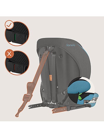 LIONELO Levi Fix i-Size Autostoeltje - ISOFIX - 76-150 cm - Groep 1/2/3