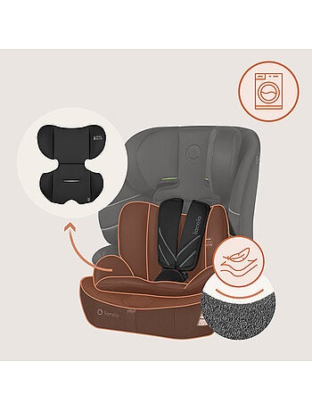 LIONELO Levi Fix i-Size Autostoeltje - ISOFIX - 76-150 cm - Groep 1/2/3