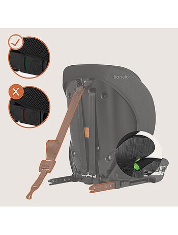 LIONELO Levi Fix i-Size Autostoeltje - ISOFIX - 76-150 cm - Groep 1/2/3