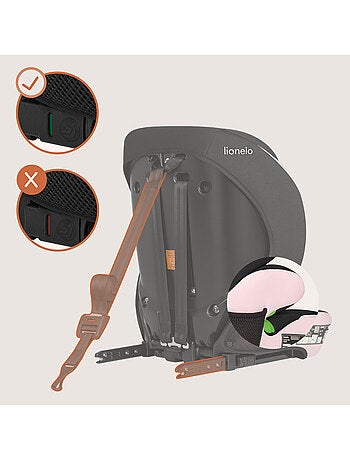 LIONELO Levi Fix i-Size Autostoeltje - ISOFIX - 76-150 cm - Groep 1/2/3