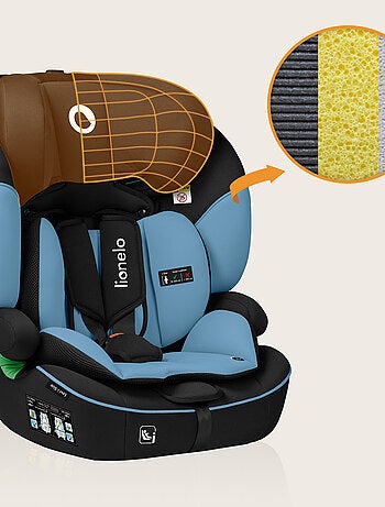 LIONELO Levi i-Size Autostoeltje - 76-150 cm - Groep 1/2/3