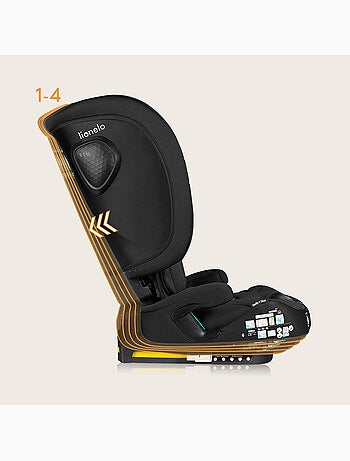 LIONELO Nelly i-Size Autostoeltje - ISOFIX - Inklapbaar - TopTether - 76-150 cm