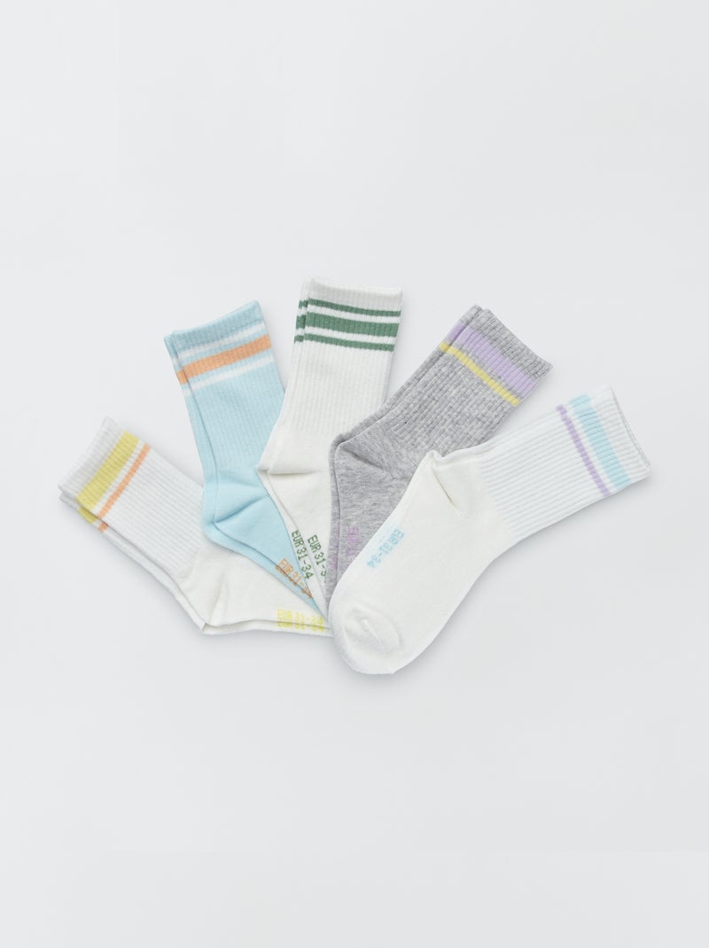 Lot 5 paires de chaussettes hautes Blanc/gris/bleu - Kiabi