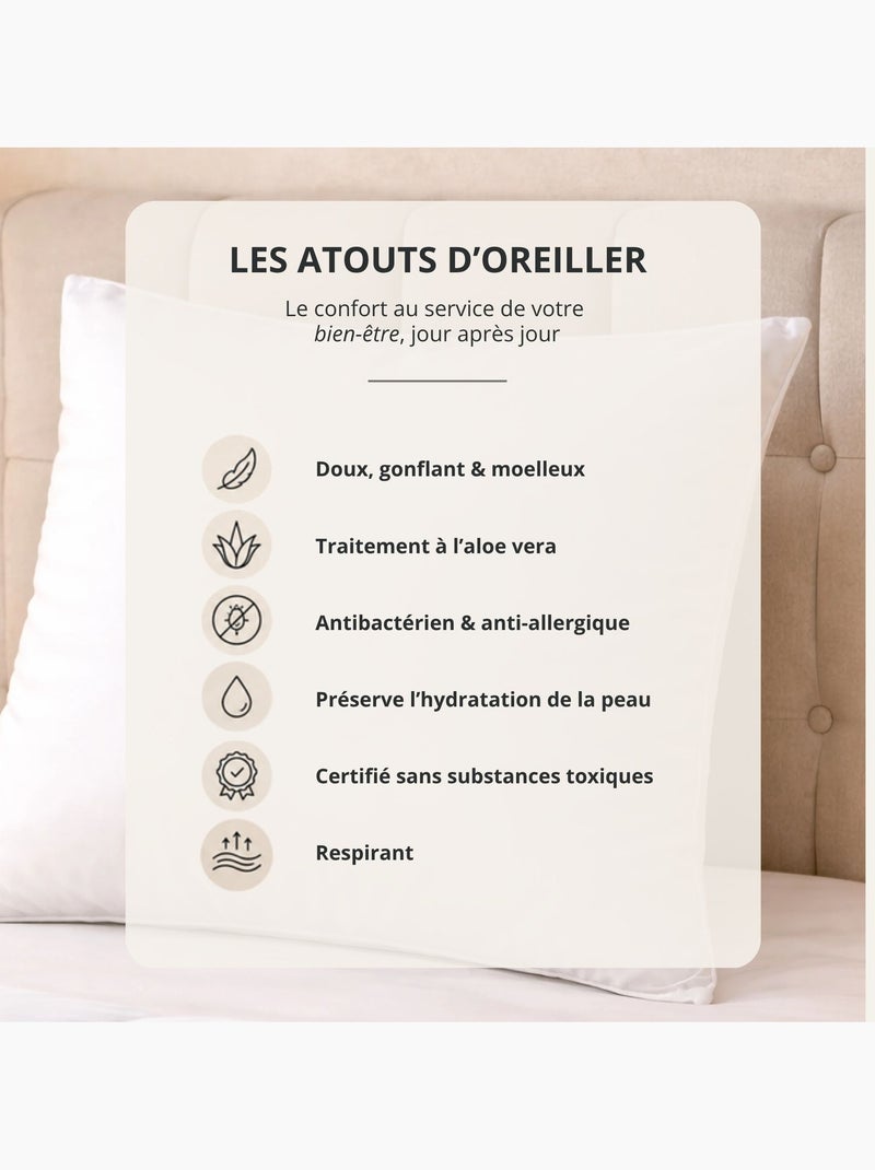 Lot couette chaude premium anti-acariens + 2 oreillers respirants Blanc - Kiabi