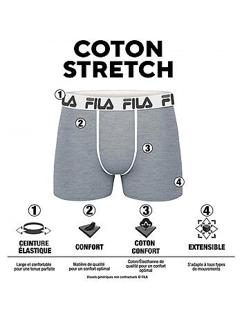 Lot de 2 boxers coton homme uni fila