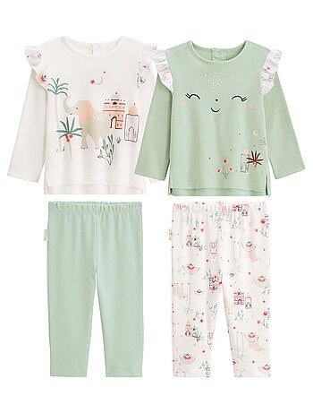Lot de 2 pyjamas enfant arya