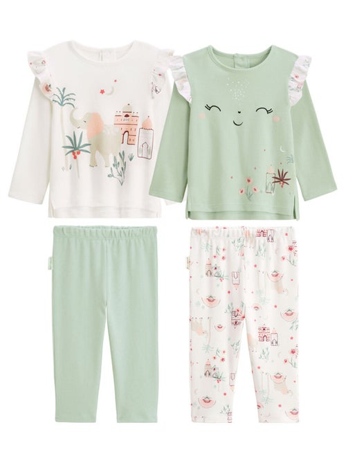 Lot de 2 pyjamas enfant Arya - Kiabi Lot de 2 pyjamas enfant Arya - Kiabi