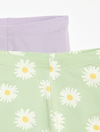 Lot de 2 shorts cyclistes