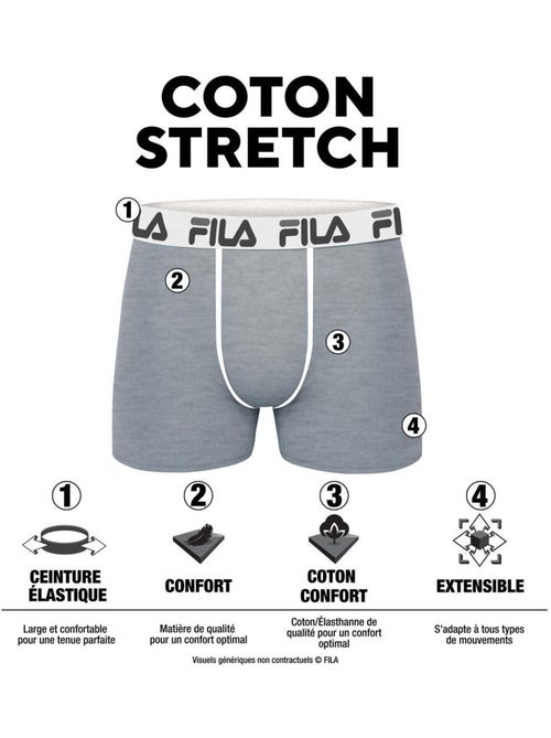 Lot de 3 boxers homme en coton ceinture bicolore fila - Kiabi Lot de 3 boxers homme en coton ceinture bicolore fila - Kiabi