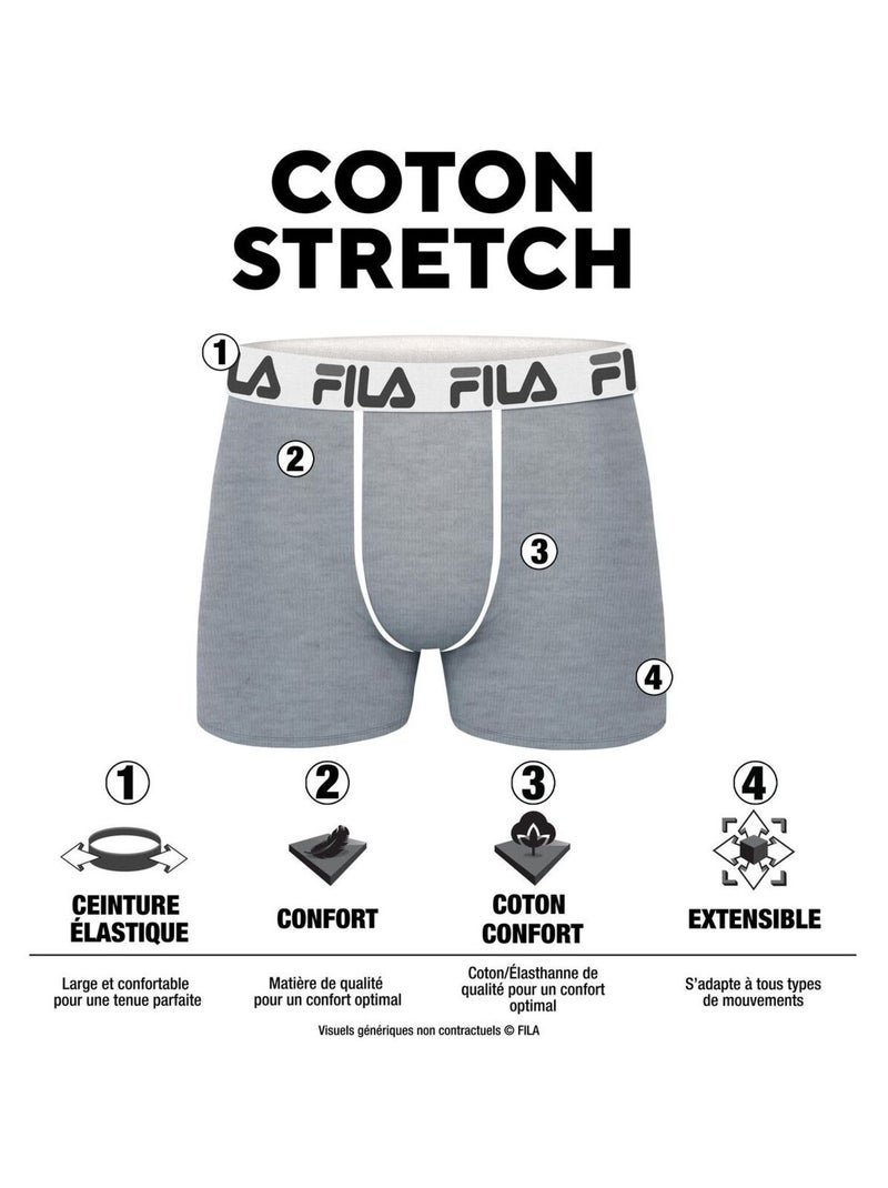 Lot de 3 boxers homme en coton fila Bleu - Kiabi