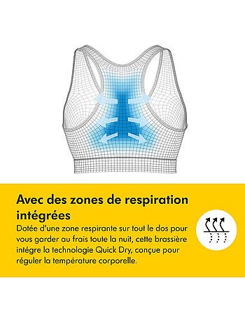 Lot de 3 brassières grossesse et allaitement medela keep cool - brassière de nuit, respirante et