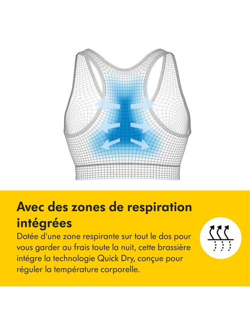 Lot de 3 brassières grossesse et allaitement medela keep cool - brassière de nuit, respirante et - Kiabi
