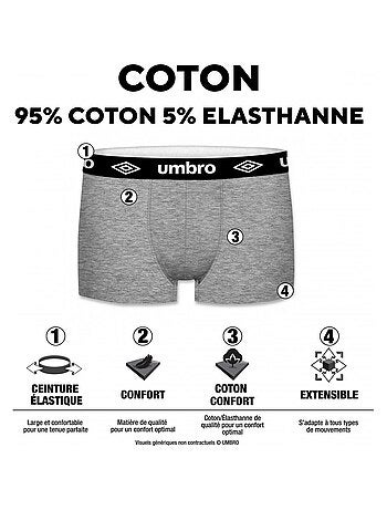 Lot de 4 boxers coton homme umbro