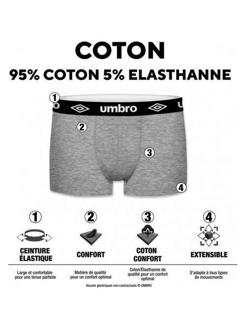 Lot de 4 boxers coton homme umbro - Kiabi Lot de 4 boxers coton homme umbro - Kiabi