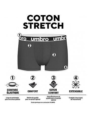 Lot de 4 boxers coton homme uni umbro