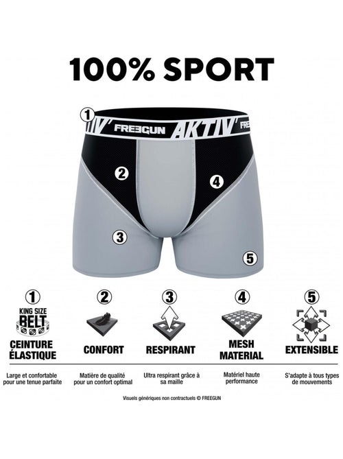 Lot de 4 boxers homme aktiv sport fluo freegun - Kiabi Lot de 4 boxers homme aktiv sport fluo freegun - Kiabi