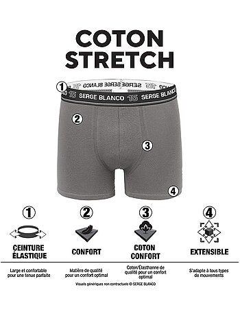 Lot de 4 boxers homme en coton class uni ceinture colorée serge blanco