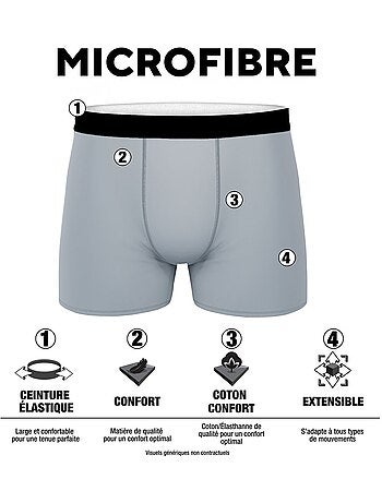 Lot de 4 boxers homme ktm ktm