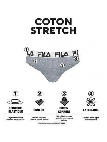 Lot de 4 slips coton homme fila fila