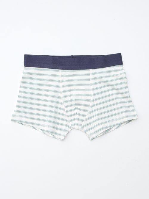 Lot de 5 boxers homme à motifs fantaisie - Kiabi